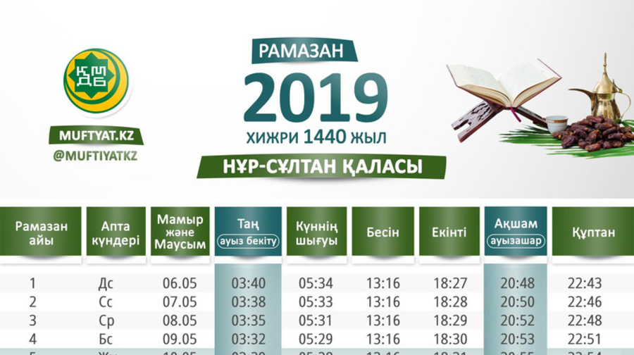 2019 JYLǴY ORAZA JÁNE NAMAZ KESTESİ